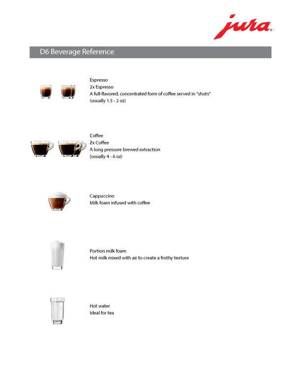 JURA D6 Espresso Machine - Platinum - Image 3