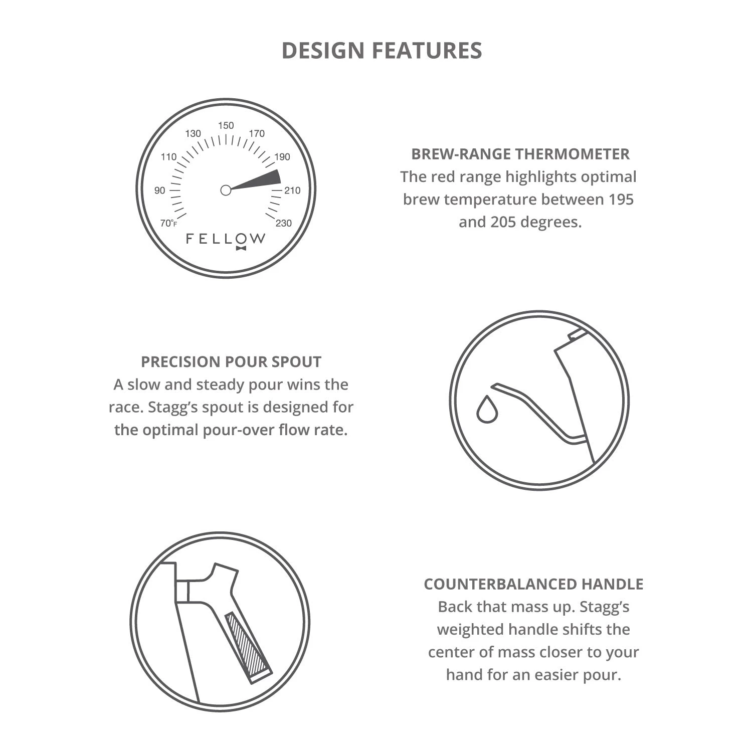 Fellow Stagg 1L Pour-Over Kettle - Polished Steel - Image 2